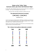 FINGERING MASTERY scales & modes for the bass fingerboard - pg 4 �2012