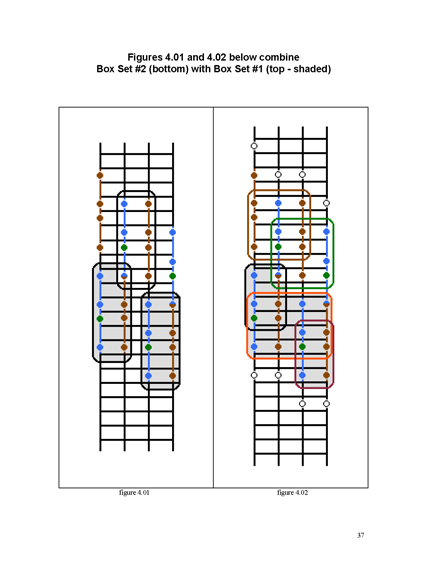 FINGERING MASTERY scales & modes for the bass fingerboard - pg 37 2012