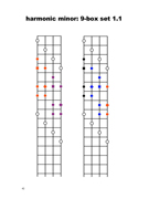 FINGERING MASTERY scales & modes for the bass fingerboard - pg 42 �2012
