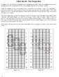 FINGERING MASTERY scales & modes for the guitar fretboard - pg 12 �2012