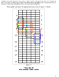 FINGERING MASTERY scales & modes for the guitar fretboard - pg 27 �2012