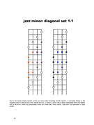 FINGERING MASTERY scales & modes for the mandolin fretboard - Page 18 2012
