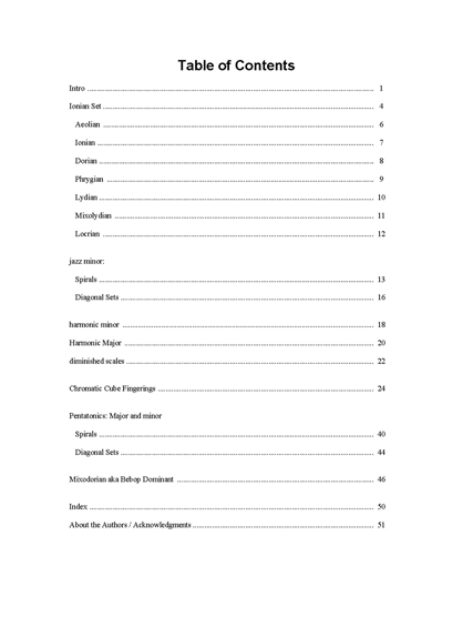 FINGERING MASTERY scales & modes for the violin fingerboard - Table of Contents 2012